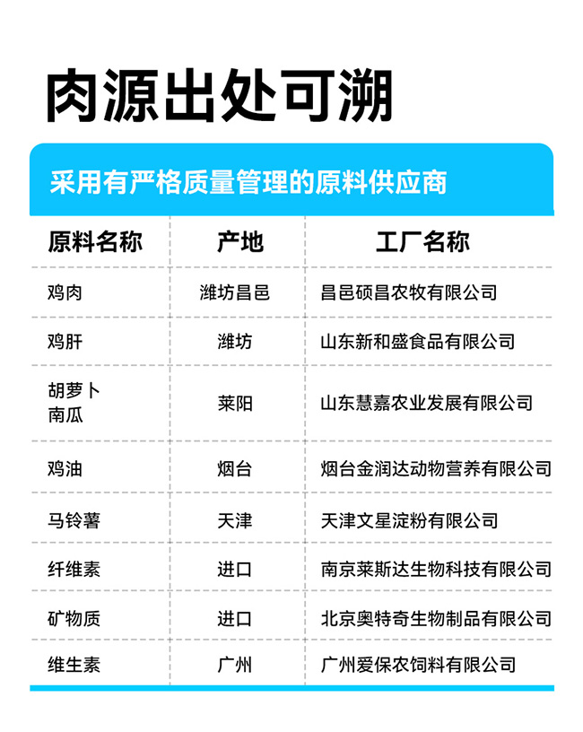 7fd0177b6e5c08e478b4f1c8634a297b