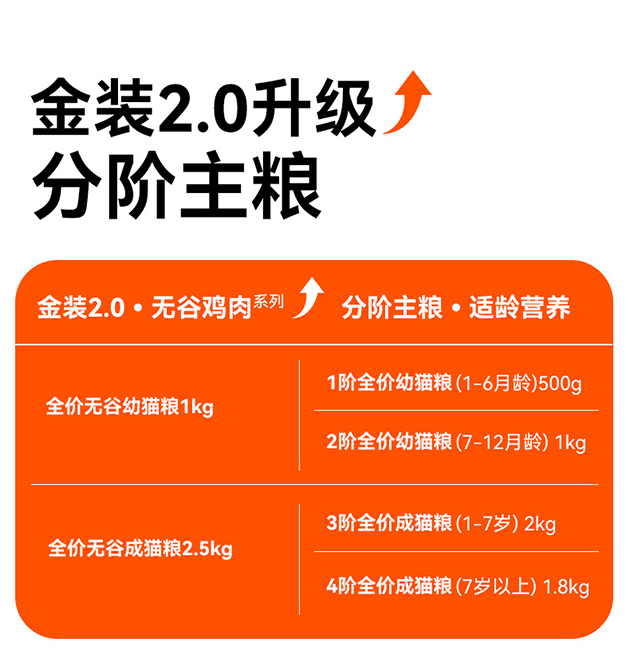 0c47829833be892dd9b1d5b6985147a6